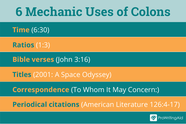 6 mechanic uses of colons