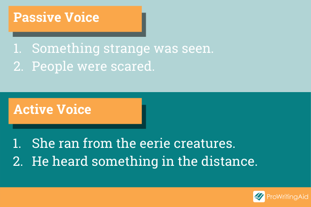 Image showing examples of active vs passive voice sentences