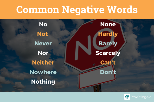 Common negative words