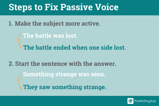 Image showing steps to fix passive tense