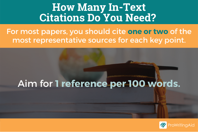 Image showing how many in-text citations to use