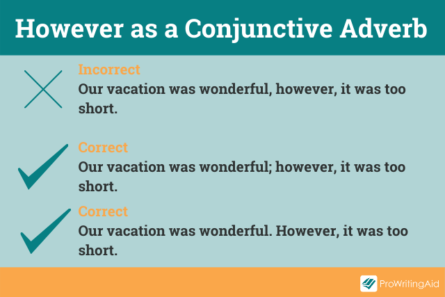 Image showing rules for however as a conjunctive adverb