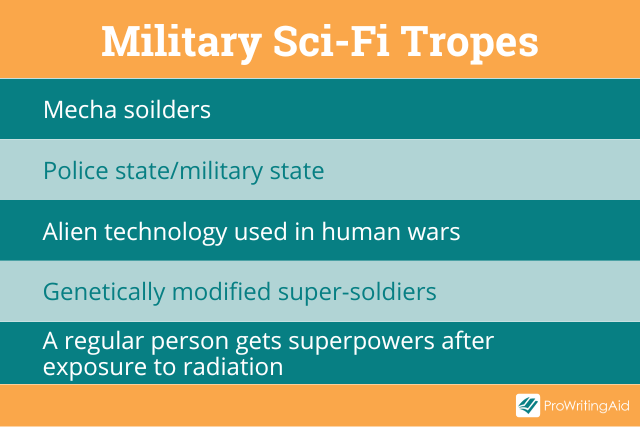 Military sci-fi tropes