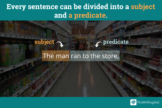 Parts of a sentence