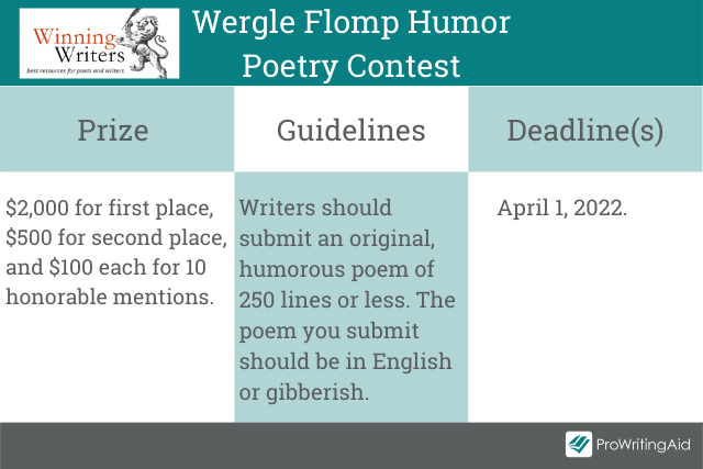 Wergle Flomp Humor Poetry Contest