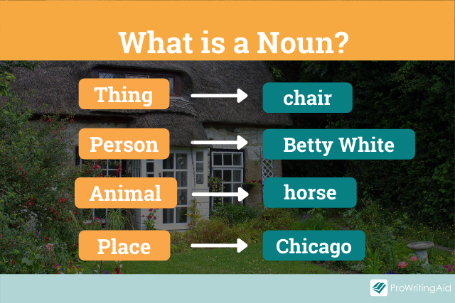 Image showing categories of nouns